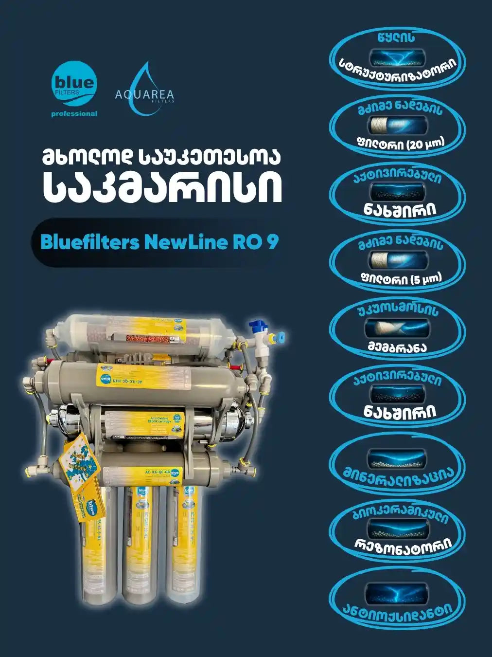 Bluefilters NewLine RO 9 - გერმანული 9-საფეხურიანი უკუოსმოსის წყლის ფილტრის სისტემა, წყალბადით გაჯერებული და მინერალებით გამდიდრებული ტუტე წყლისთვის.