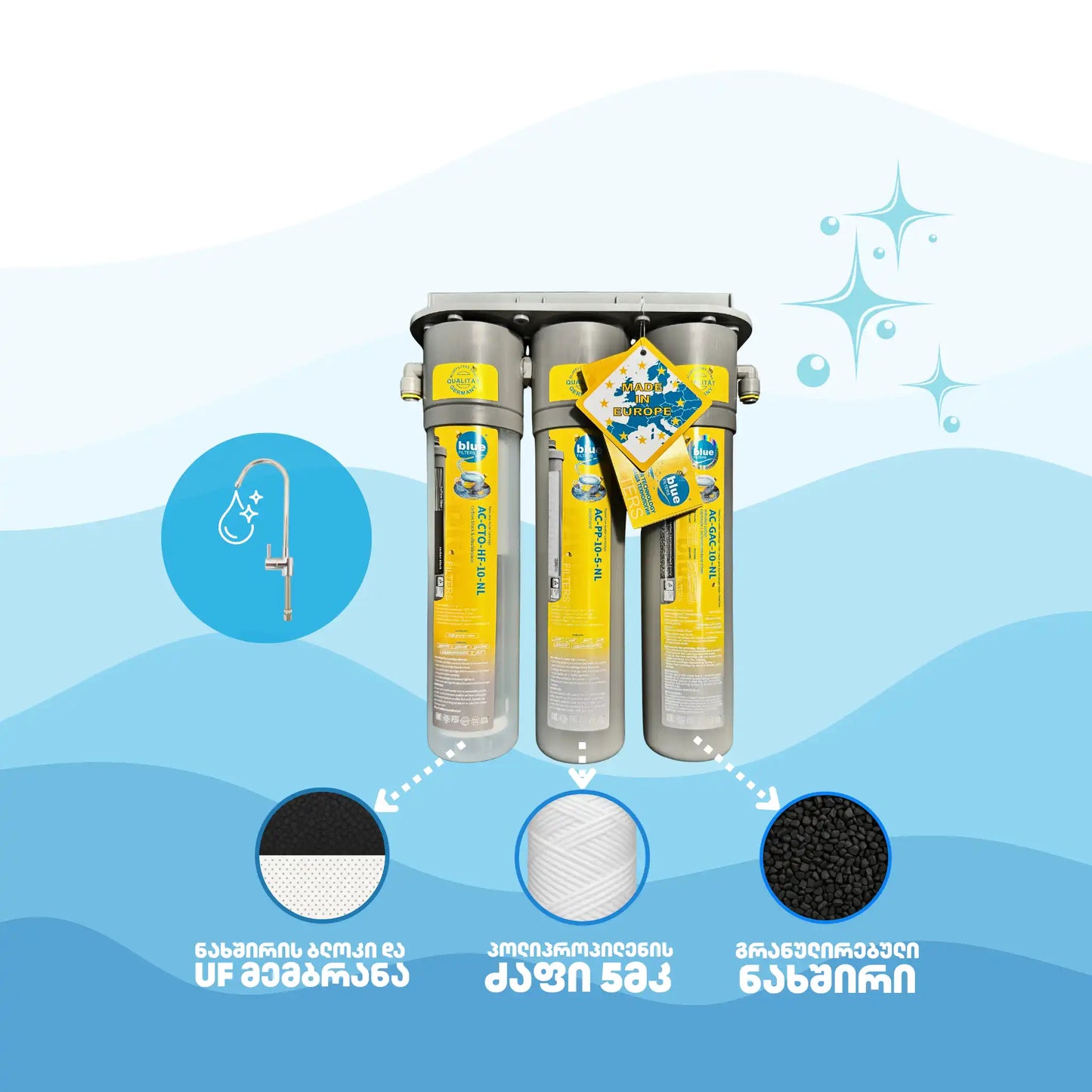 Bluefilters NewLine ups3 - გერმანული წარმოების Aquarea UPS3 წყლის ფილტრაციის სისტემა – TÜV და ISO სერტიფიკატით